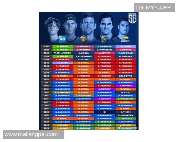 足球ESPNTOP100球星排行榜揭晓全球最具影响力球员名单