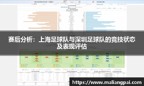 赛后分析：上海足球队与深圳足球队的竞技状态及表现评估