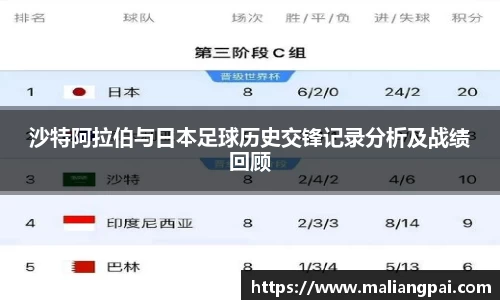 DB真人旗舰